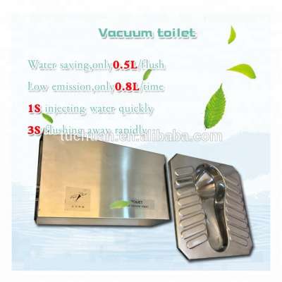 Vacuum Squatting Toilet for Train Use - Factory direct gas water flushing toilet vacuum properties of stainless s